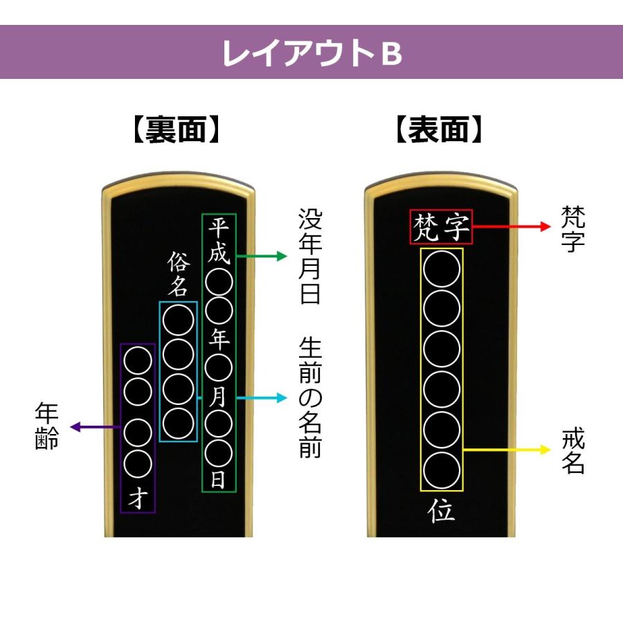 位牌 国産位牌　匠の技 輪島塗 能登の風 黒漆呂色仕上  ５０号｜futakiya-shop｜06