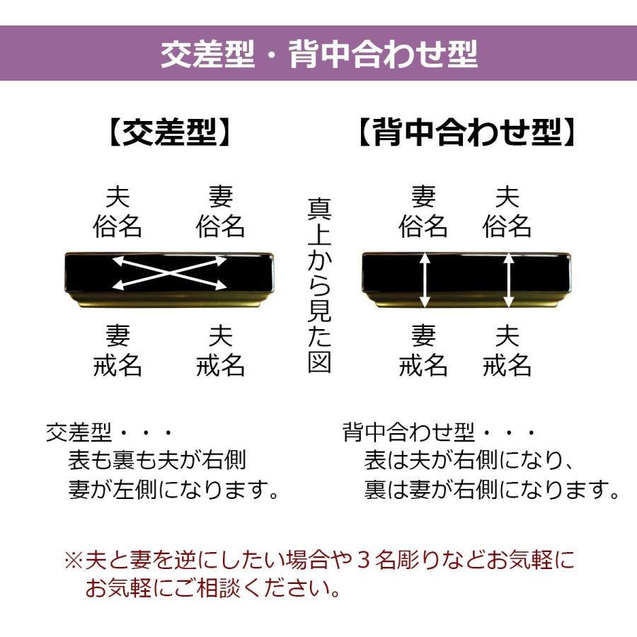 位牌 国産モダン位牌 絆 ウォールナット 45