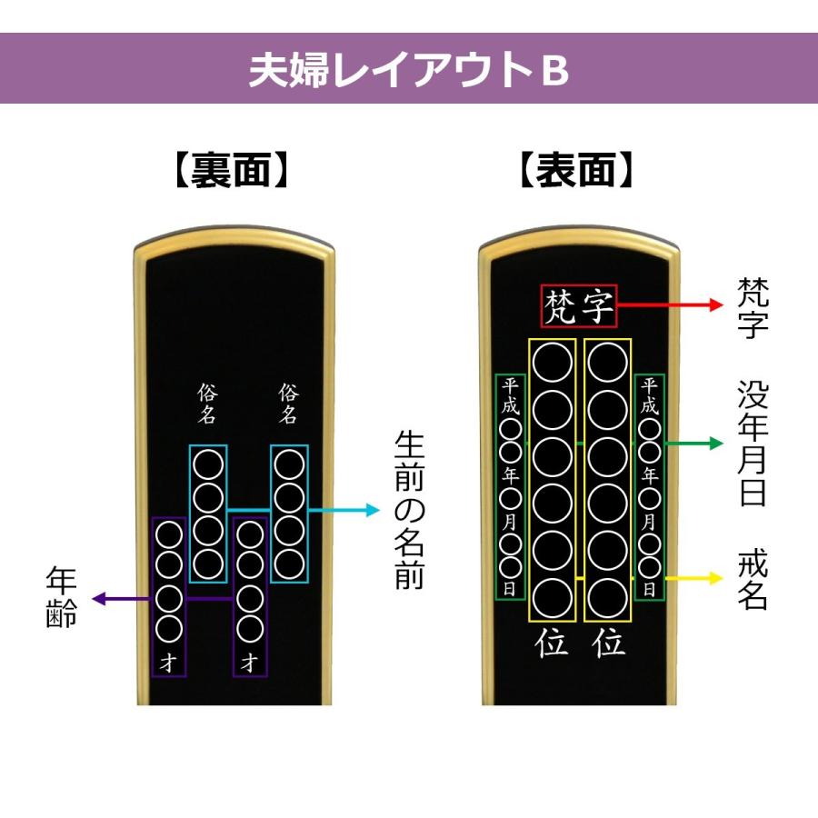 位牌 国産位牌　山科 会津漆塗 春日 45 本金蒔粉仕上｜futakiya-shop｜11