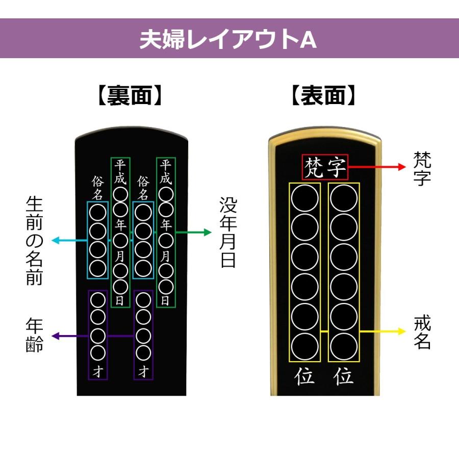 位牌 国産位牌　住吉 会津上漆塗 蓮華付春日 40 本金蒔粉仕上｜futakiya-shop｜10