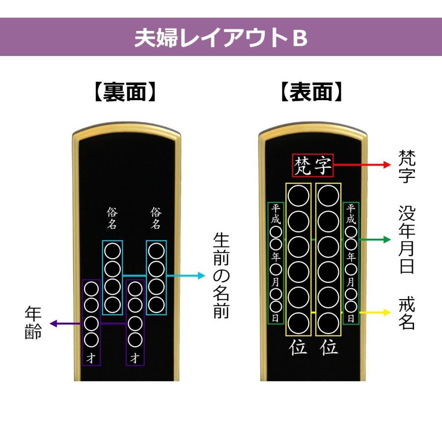 位牌 国産位牌　山科 会津漆塗 勝美 50 本金蒔粉仕上_16