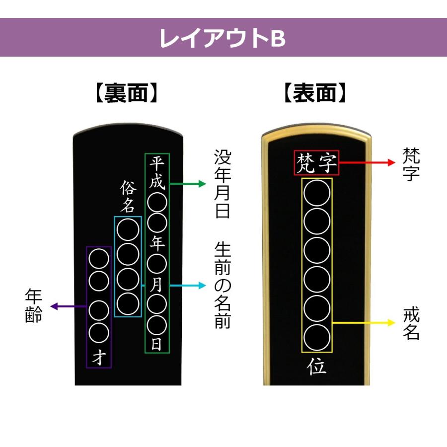 位牌 国産位牌　山科 会津漆塗 新型二重呂門 35 本金蒔粉仕上_5