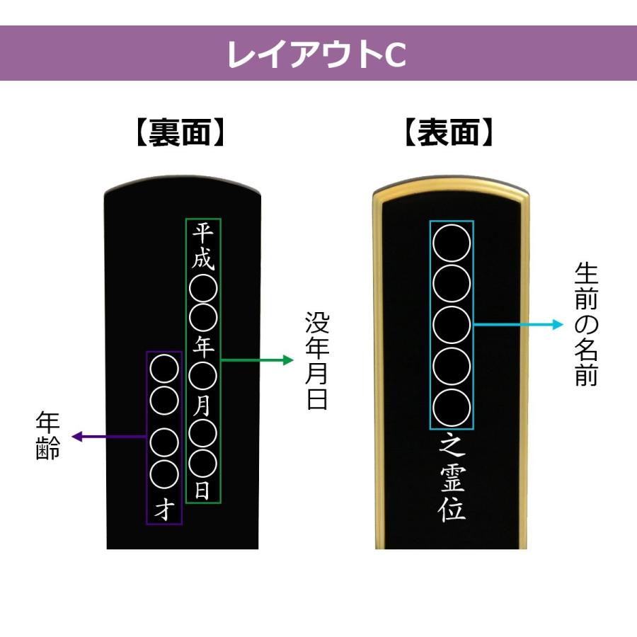 位牌 国産位牌　山科 会津漆塗 新型二重呂門 35 本金蒔粉仕上_6
