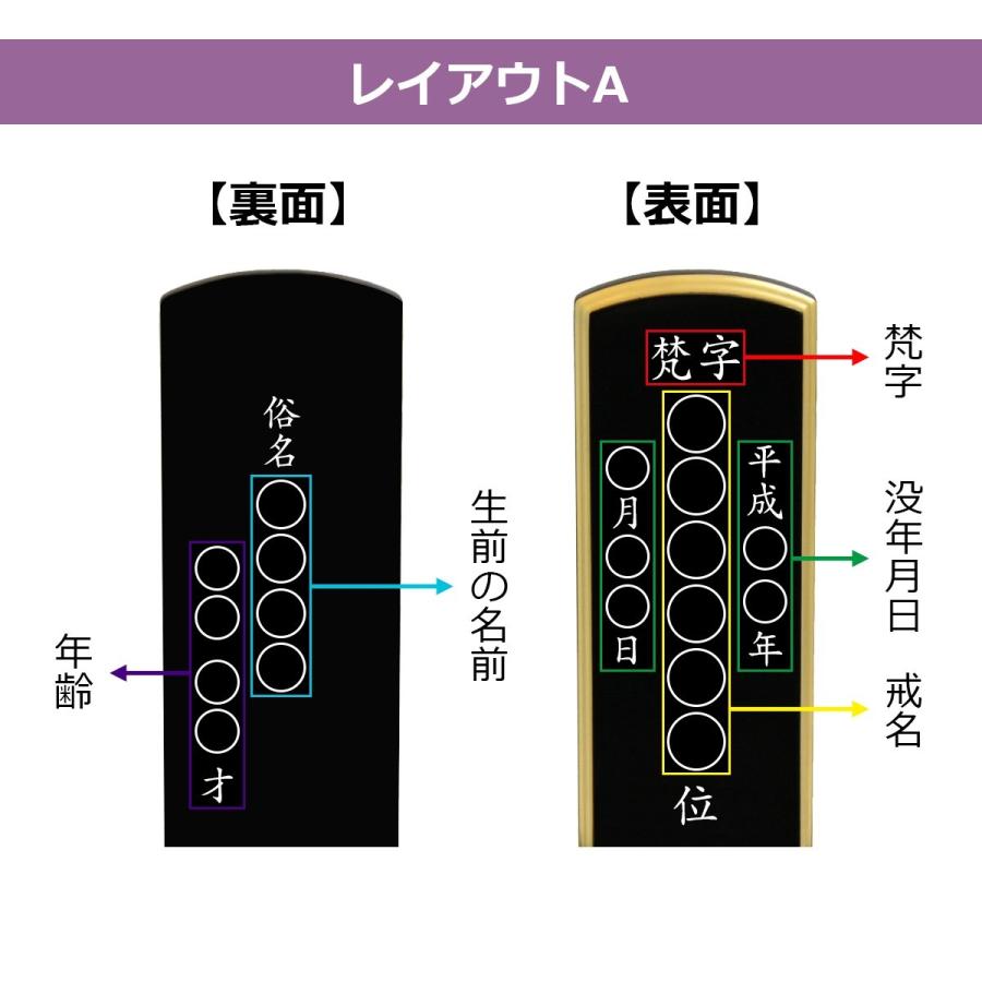 位牌 国産位牌　山科 会津漆塗 新型二重呂門 40 本金蒔粉仕上｜futakiya-shop｜05