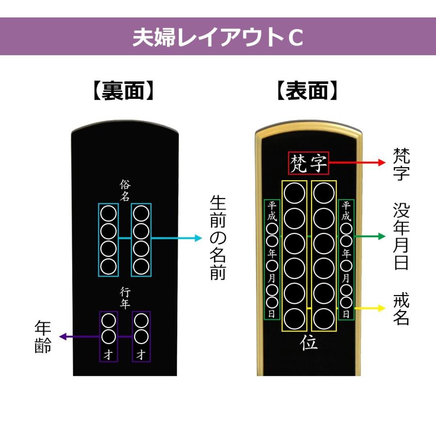 位牌 国産位牌　山科 会津漆塗 二重呂門 50 本金箔仕上