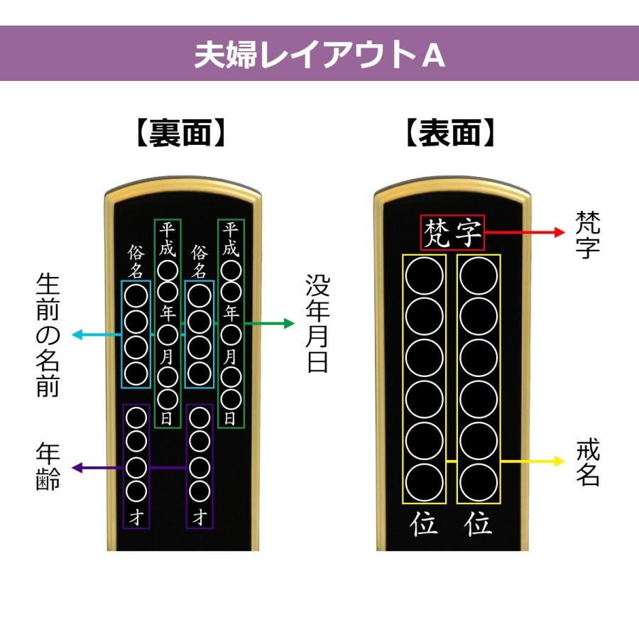 位牌 国産位牌　明日香 本呂色漆塗 極上京型千倉座吹蓮華 60 本金蒔粉仕上_9