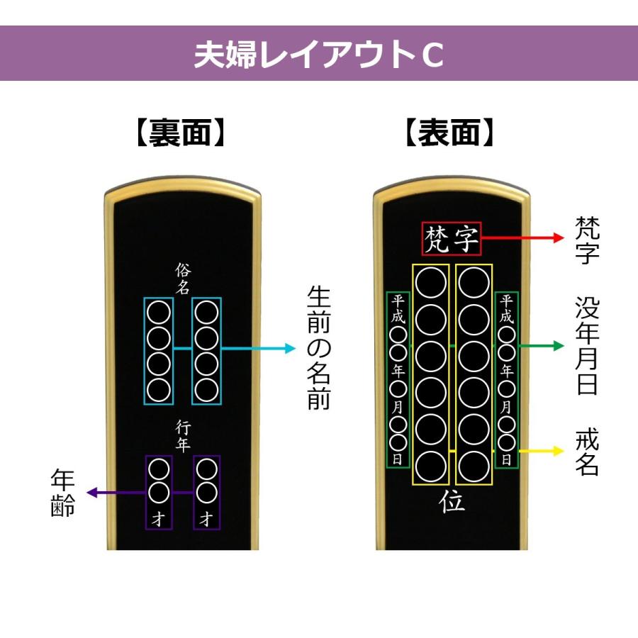 位牌 国産位牌　明日香 本呂色漆塗 極上京型千倉座吹蓮華 60 本金蒔粉仕上_11