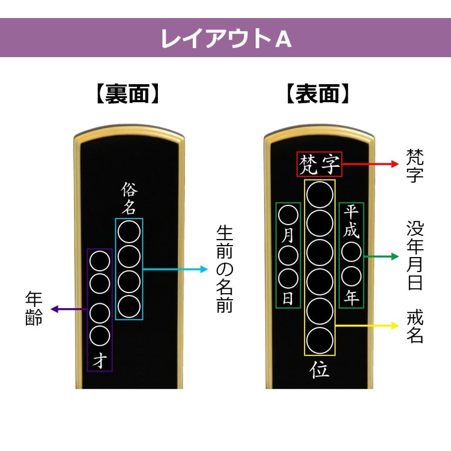 位牌 国産位牌　明日香 本呂色漆塗 極上京型千倉座吹蓮華 60 本金蒔粉仕上_4