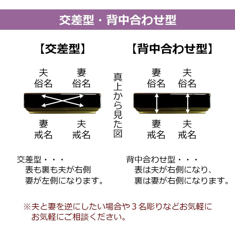 位牌 国産位牌　住吉 会津溜色漆 わらび足吹蓮華 55号 本金蒔粉仕上｜futakiya-shop｜13