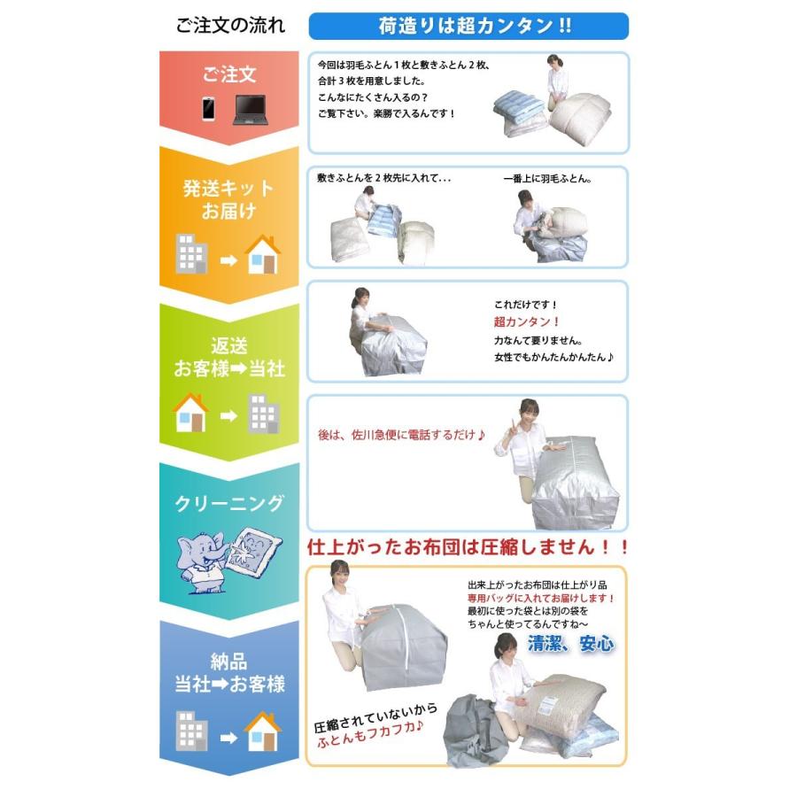 布団クリーニング 1枚 送料無料 種類問わず_11