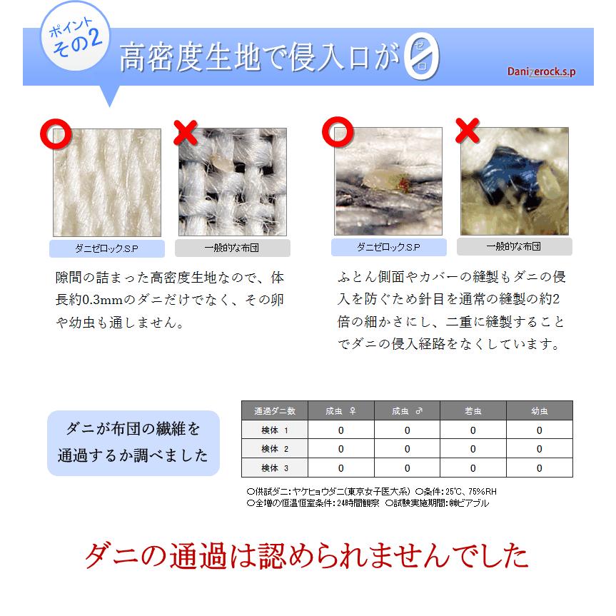 防ダニ布団  6点セット ダニゼロックsp シングル 掛け・敷き・マクラ・掛けカバー・敷きカバー・マクラカバーの画像
