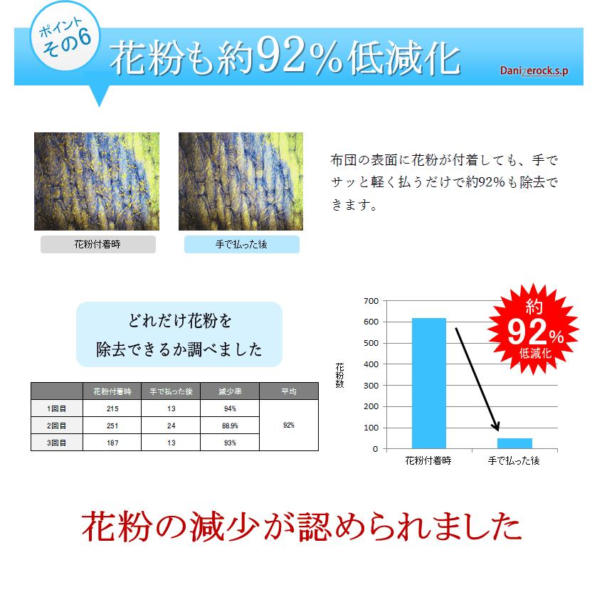 防ダニ布団  6点セット ダニゼロックsp シングル 掛け・敷き・マクラ・掛けカバー・敷きカバー・マクラカバーの画像