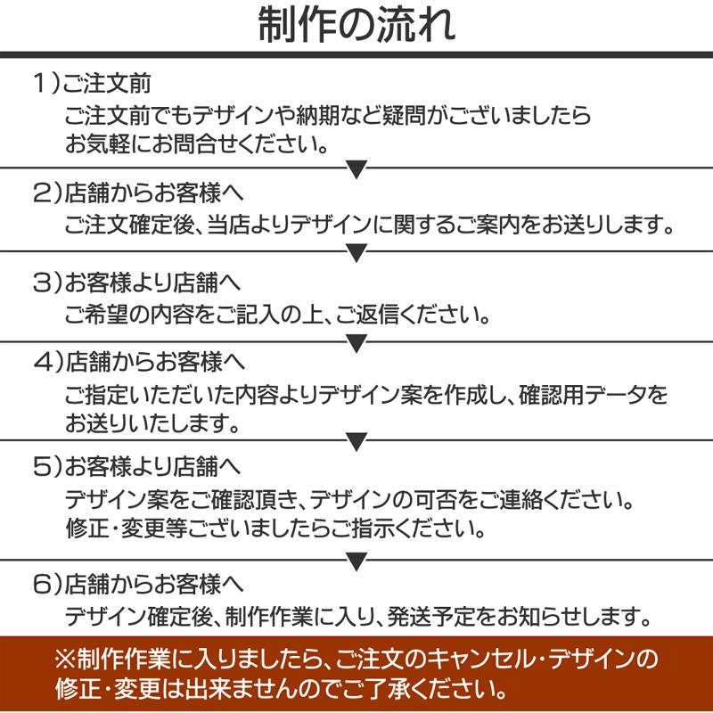 名入れ 位牌 すりガラス AWH-3（中）クリスタルガラス モダン位牌 おしゃれ 手元供養 戒名彫刻 現代位牌 現代仏壇 現代的_12