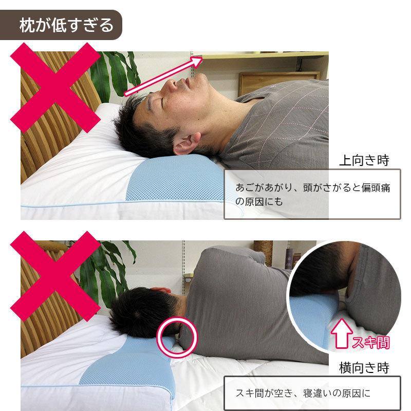 送料無料 京都西川 高さ自在枕 サイズ36 56 ソフトパイプ 頸椎支持 ムレにくい 調整 調節 メッシュ 通気性 Mk 9090 羽毛布団専門店ふとんdeハッピー 通販 Yahoo ショッピング