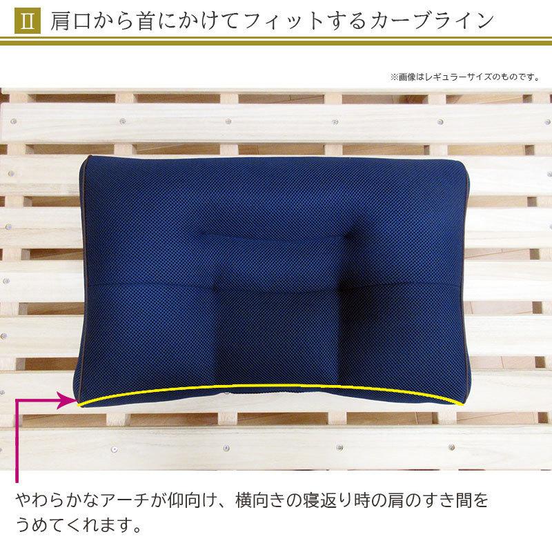 西川（nishikawa） 送料無料 高さ自在枕 プレミアム レギュラーサイズ