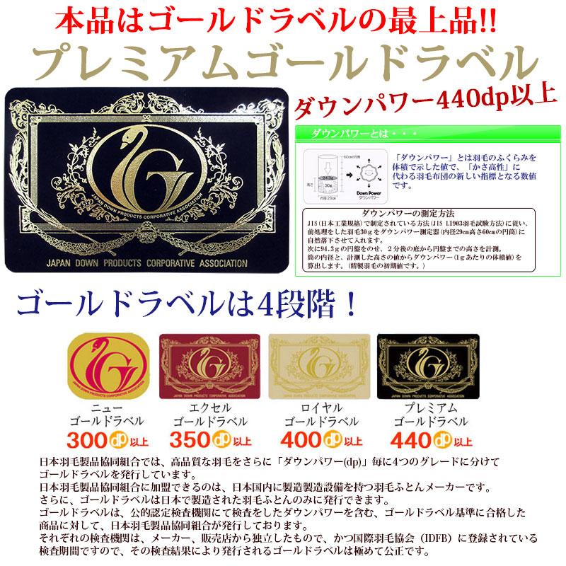 羽毛布団 ポーランド マザーグース95％ シングル 1.2kg プレミアム