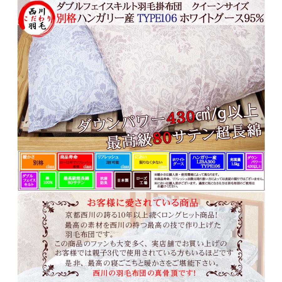 現品処分！50%off 京都西川 LIBA300 羽毛布団 クイーン ハンガリー産ホワイトグース95％ マザーグース  ダブルフェイスキルト ブライダル用単品｜futon-de-happy｜02