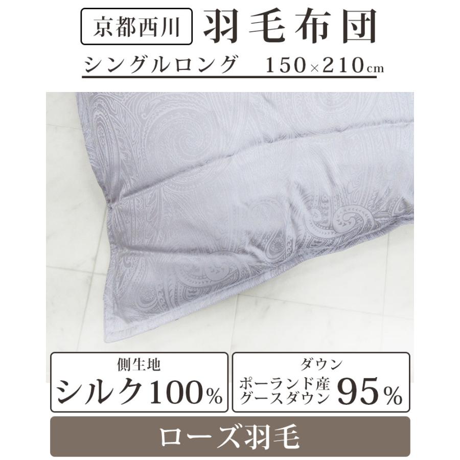 西川（nishikawa） シルクカバープレゼント！ 京都西川 羽毛布団