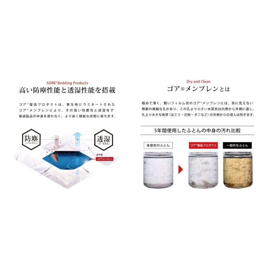羽毛布団【ソフィア】ポーランド産ホワイトグースダウン93％【ゴア】テンセル生地　シングルロング_6