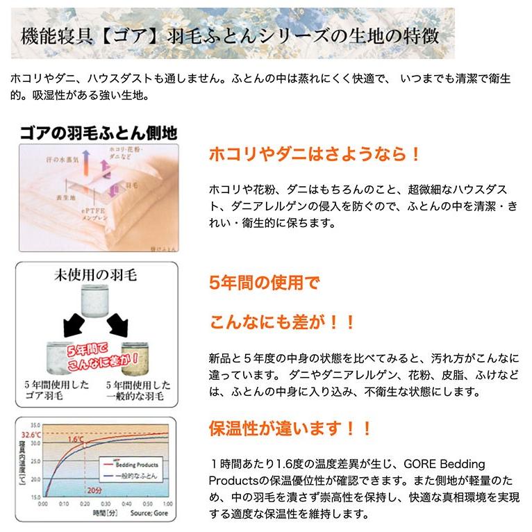 羽毛布団【ソフィア】ポーランド産ホワイトグースダウン93％【ゴア】テンセル生地　シングルロング_8