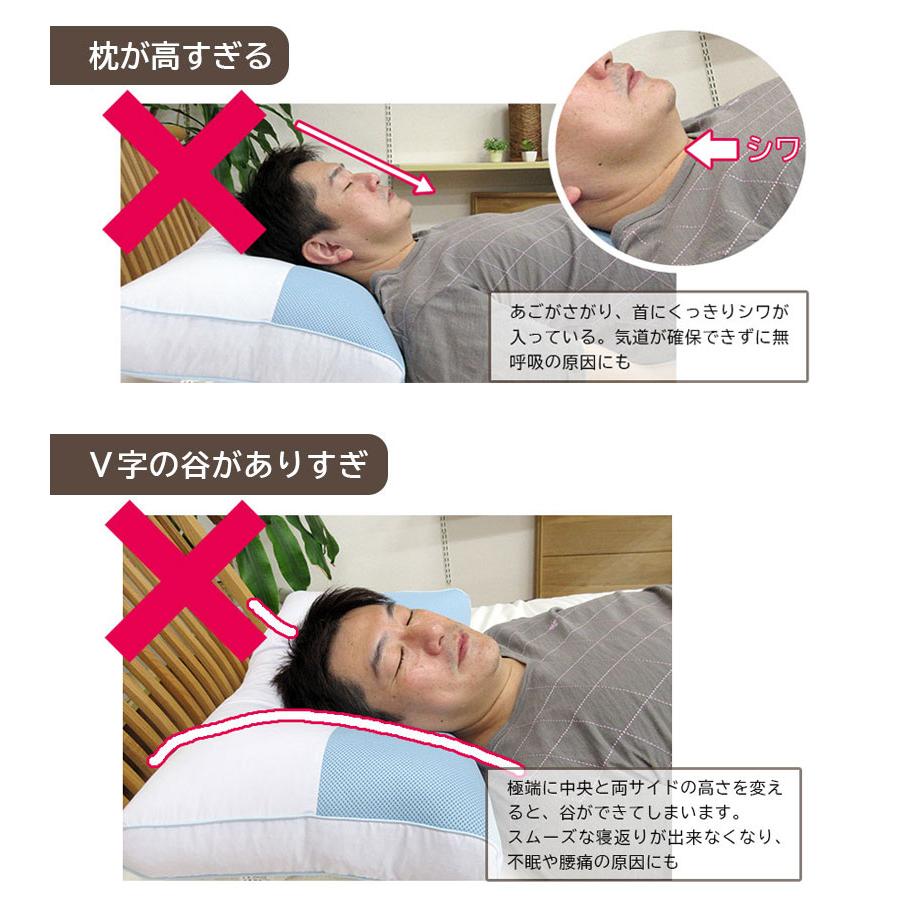 西川（nishikawa） 【西川】高さ自在枕 プレミアム ワイド 40×65