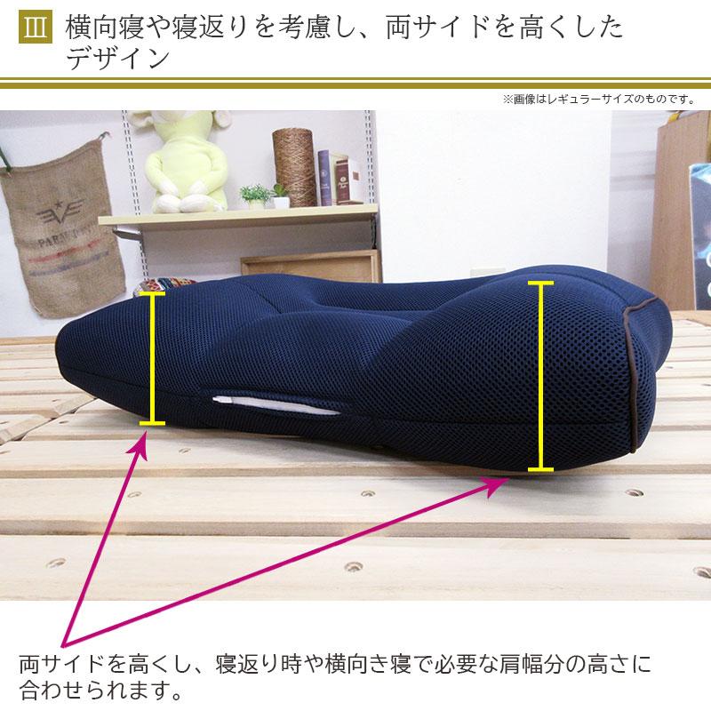 西川（nishikawa） 【西川】高さ自在枕 プレミアム ワイド 40×65