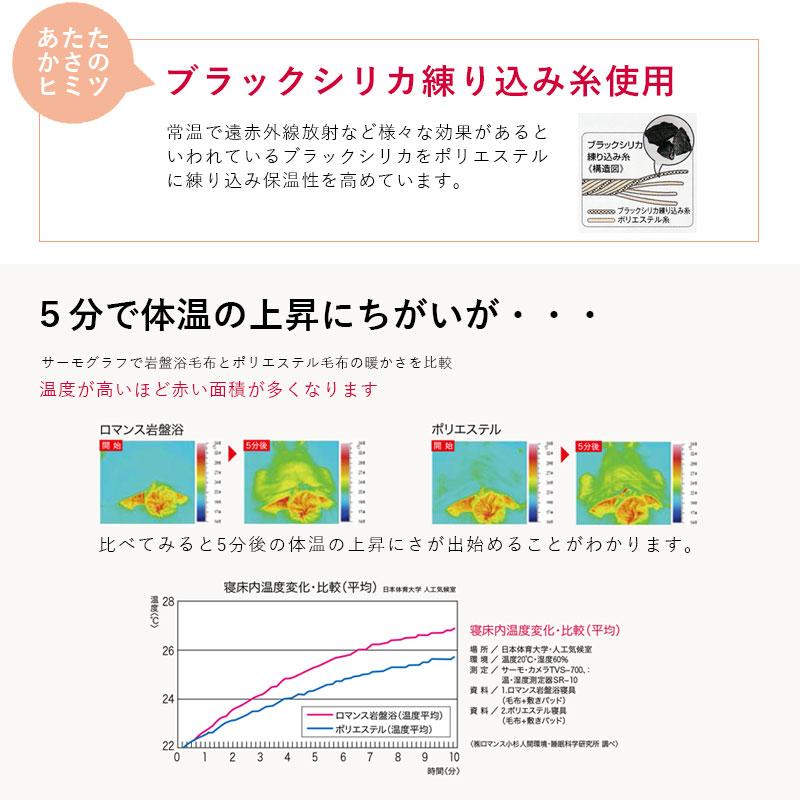 岩盤浴敷きパッド シングル 日本製 ニューマイヤー毛布 シングルサイズ