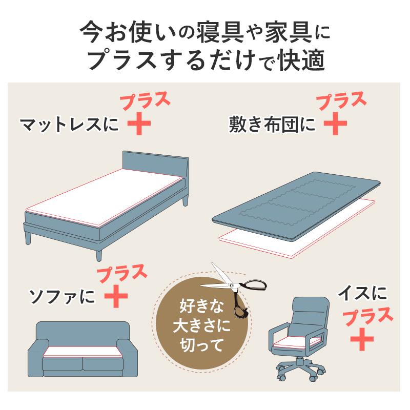 カバー無し中材のみ！ [オーバーレイ ] マットレス シングル 体圧分散