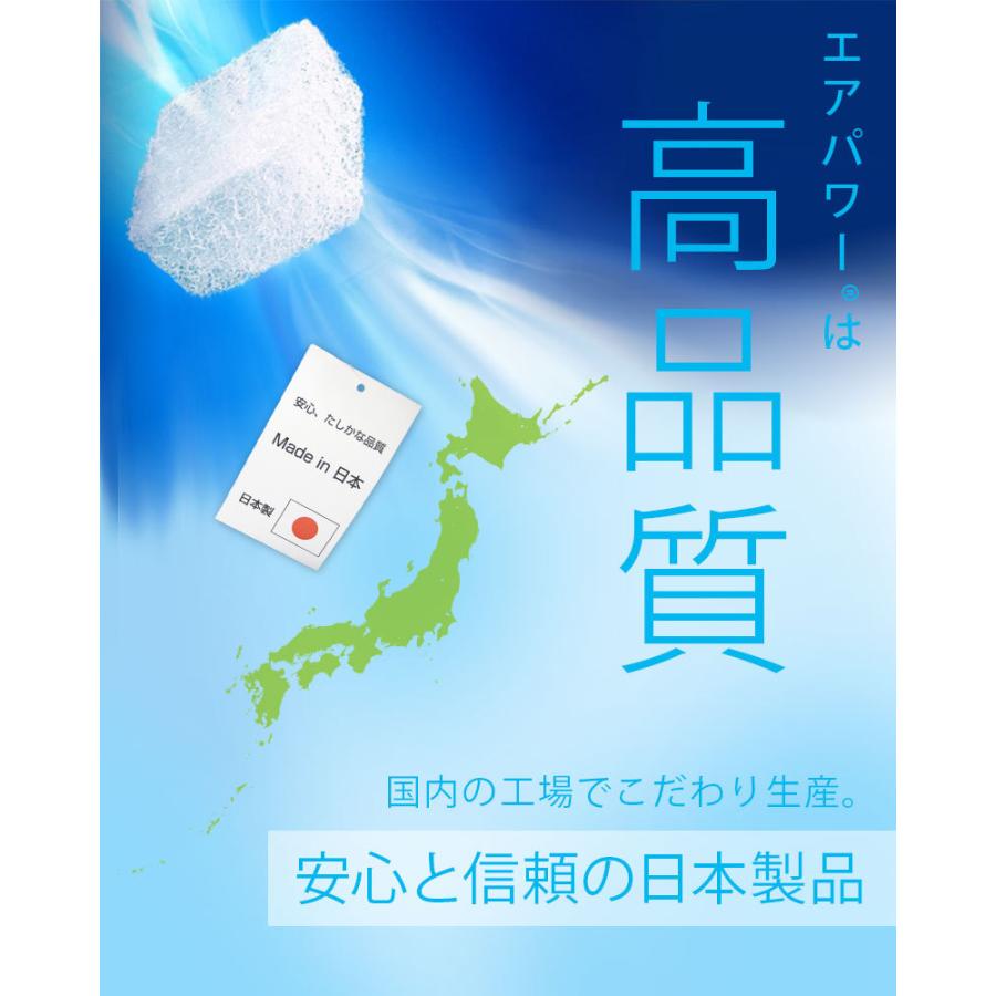 マットレス 日本製 洗える 高反発 シングル 体圧分散 敷き布団 エアパワー(R) 敷布団 高反発マットレス 572760｜futon-planner｜04