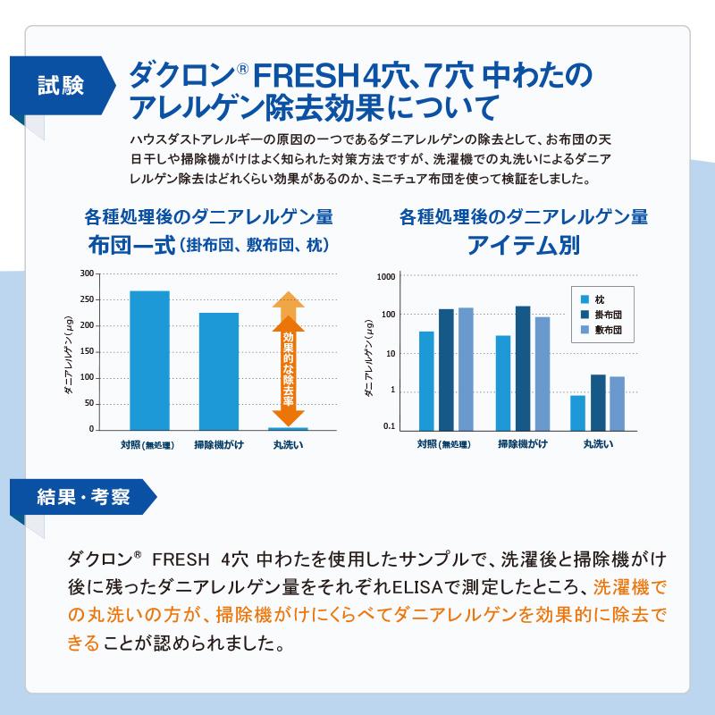 洗える 着脱タイプ 敷き布団 シングルロング 敷布団 ダクロン