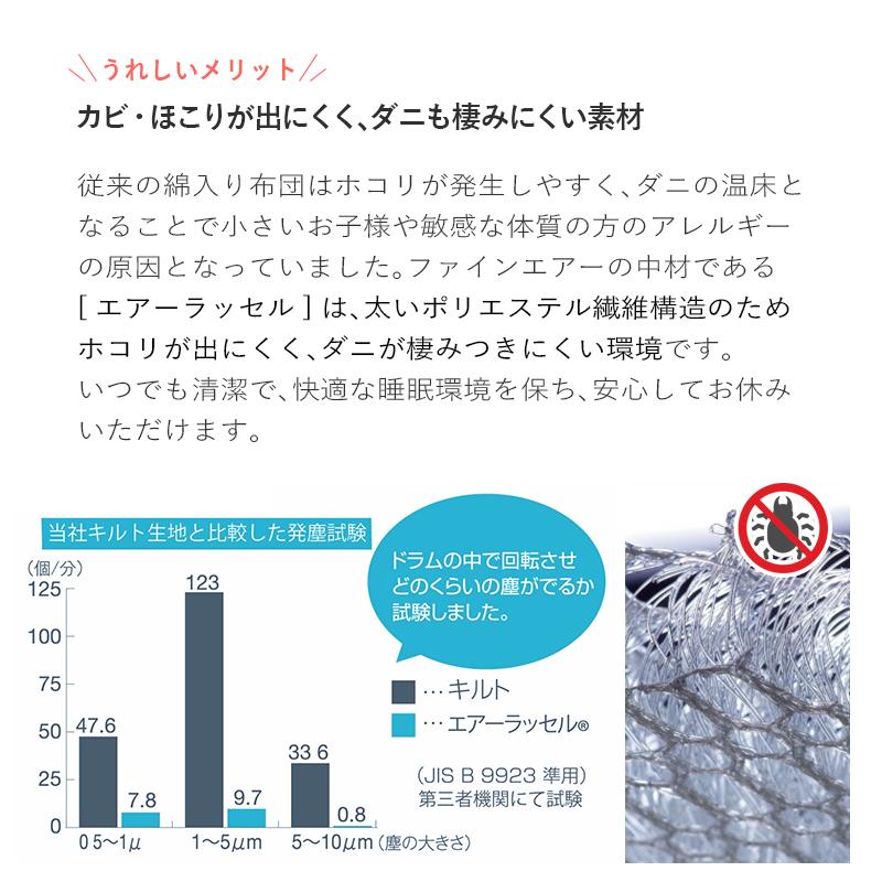 マットレス セミシングル 日本製 ファインエアー ポータブル 高反発