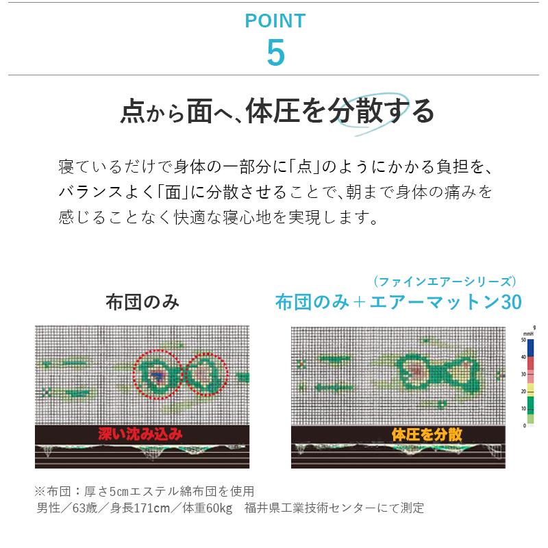 マットレス セミシングル 日本製 ファインエアー ポータブル 高反発
