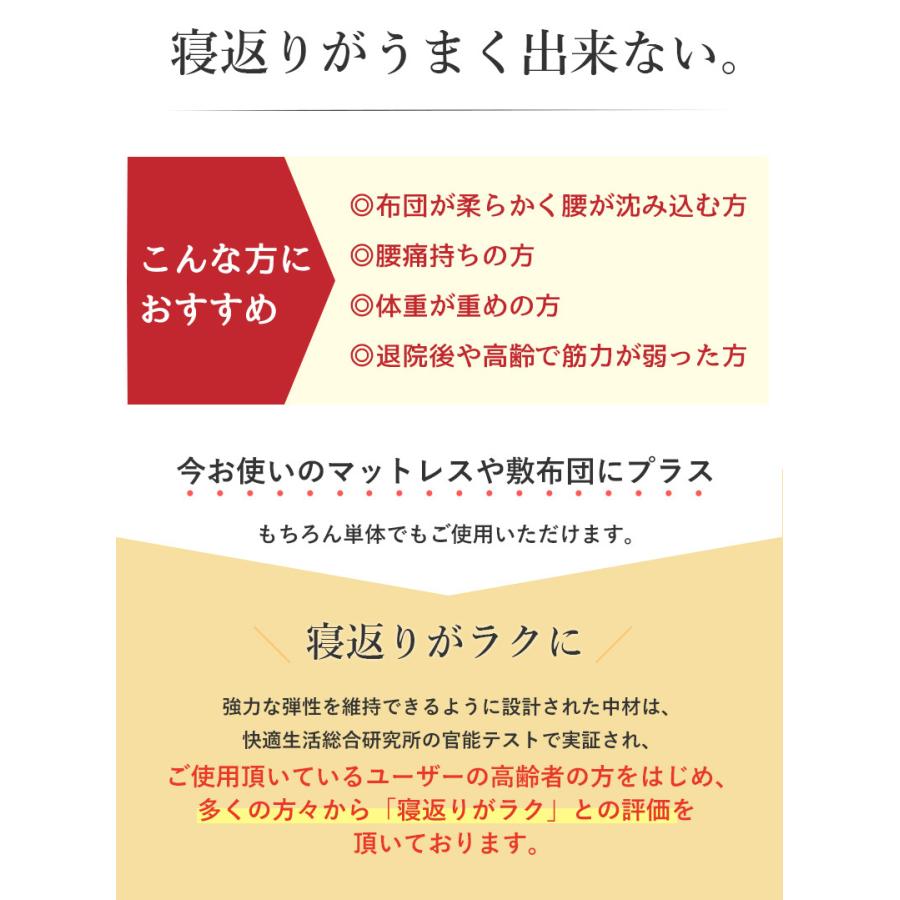 ポータブル マットレス 敷布団 軽量 マット ファインエアー 洗える 敷き布団 代引不可 日本製 高反発 セミシングル メッシュ ポータブル マットレス 敷布団 軽量 マット ファインエアー 洗える 敷き布団 代引不可 日本製 高反発 セミシングル メッシュ