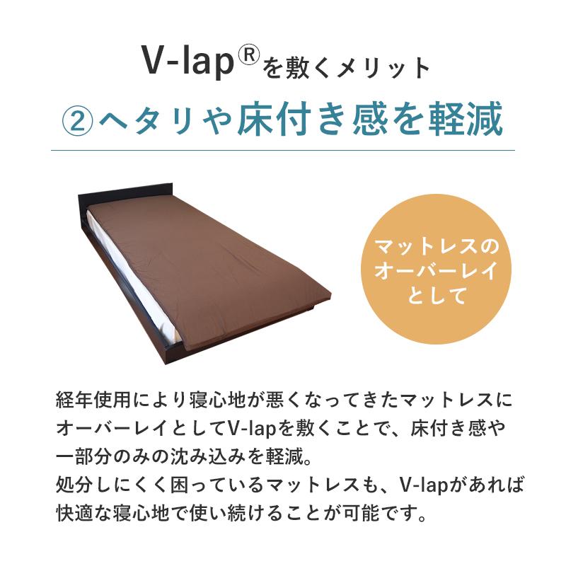 マットレス シングル 軽量 敷布団 【 日本製 テイジン V-Lap使用 】 体