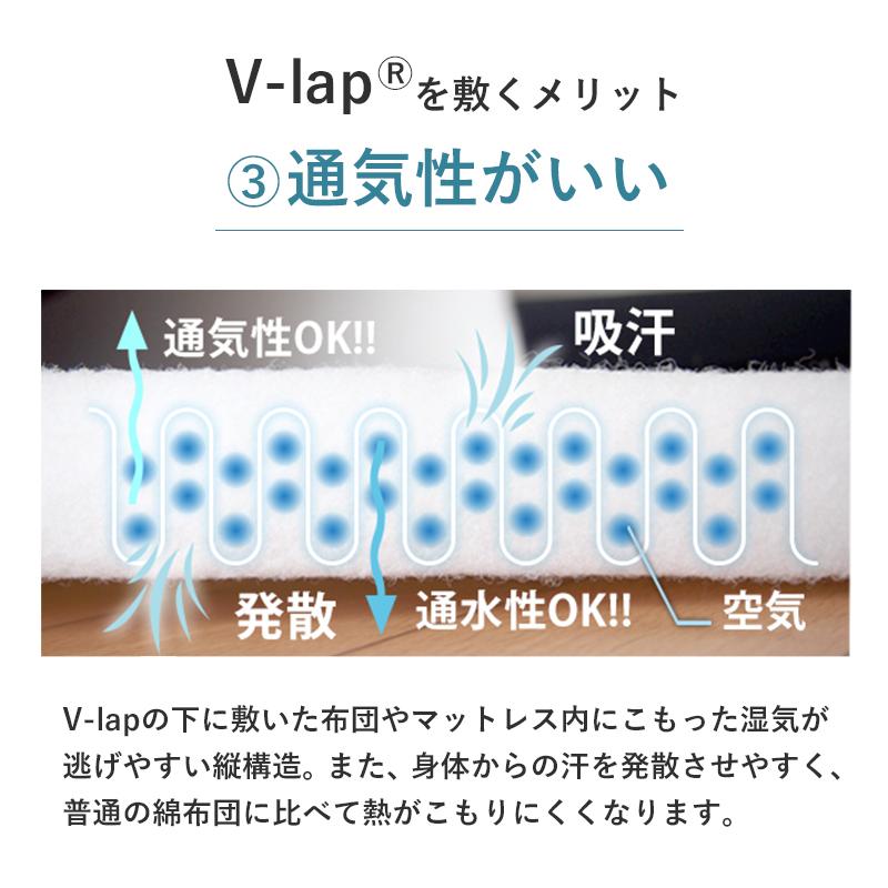 敷き布団 シングル ネイビー テイジン V-Lap 軽量 敷布団 日本製 マットレス シングル 軽量 敷布団 【 日本製 テイジン V-Lap使用 】 体