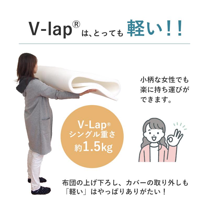 マットレス シングル 軽量 敷布団 【 日本製 テイジン V-Lap使用 】 体