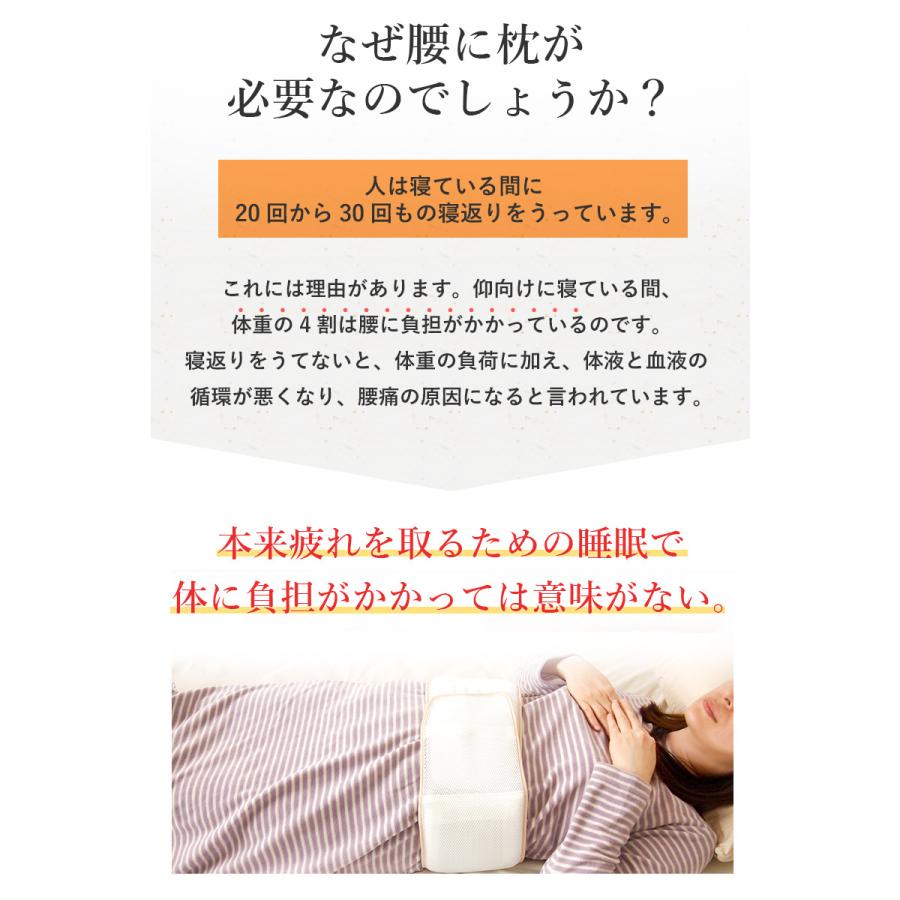 腰枕 日本製 ムレない 腰まくら オーシン ファインエアー まくら 腰ピロー U U ふとんプランナー 通販 Yahoo ショッピング