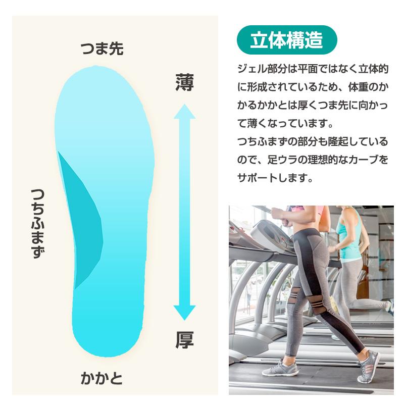 未使用　インソール 中敷き 柔らかい ゲルかかとクッション　クッション性 インソール 衝撃吸収 ハニカムゲルクッション 中敷き 靴 サイズ調整 低