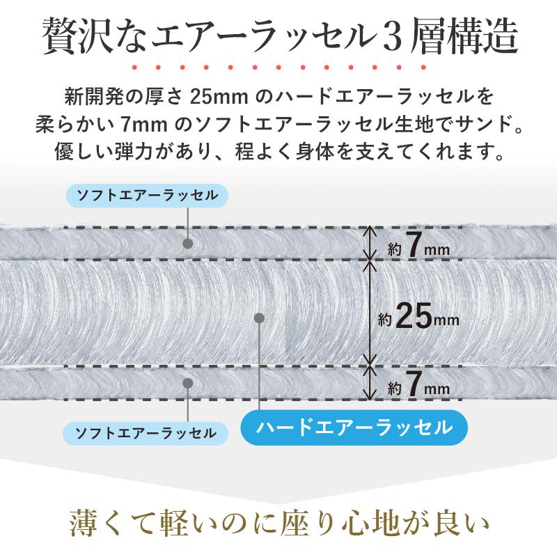 新品 3Dラッセルエアーパッド 高反発ベッドパッド 通気性抜群 耐圧分散 日本製 ファインエアー 高反発 クッション 座布団 3人用 シート