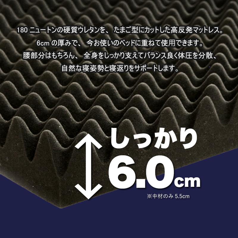 高反発マットレス 体圧分散 ライズ ゼログラビティ シングル スリープ