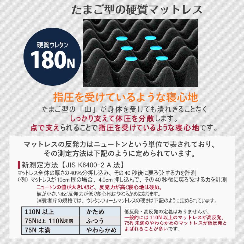 高反発マットレス 体圧分散 ライズ ゼログラビティ ダブル スリープ