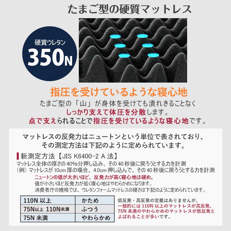硬め 高反発 マットレス 極厚 ライズ ゼログラビティ ダブル スリープ