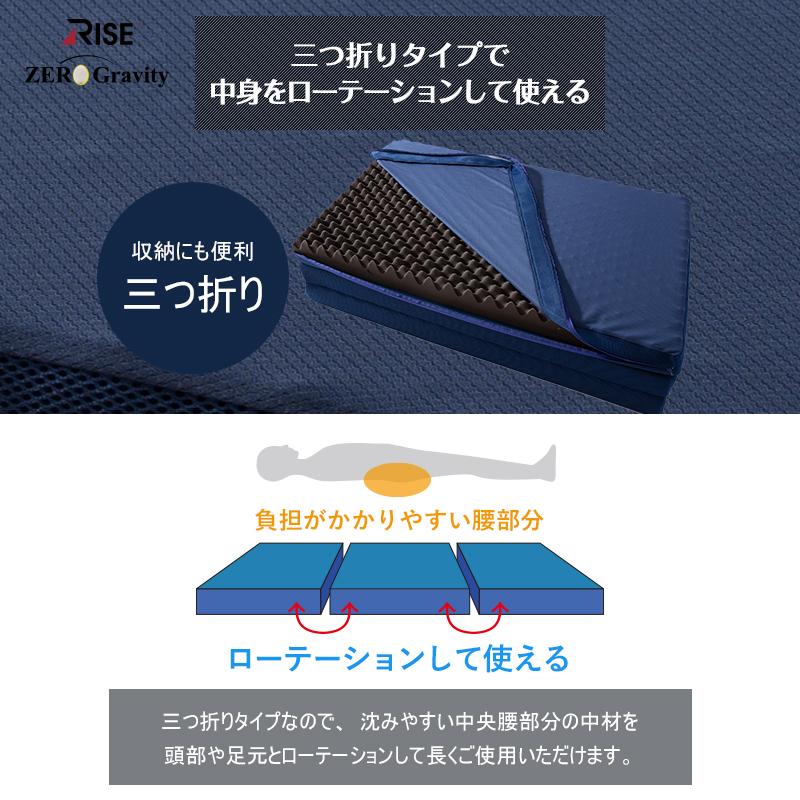 硬め 高反発 マットレス 極厚 ライズ ゼログラビティ ダブル スリープ