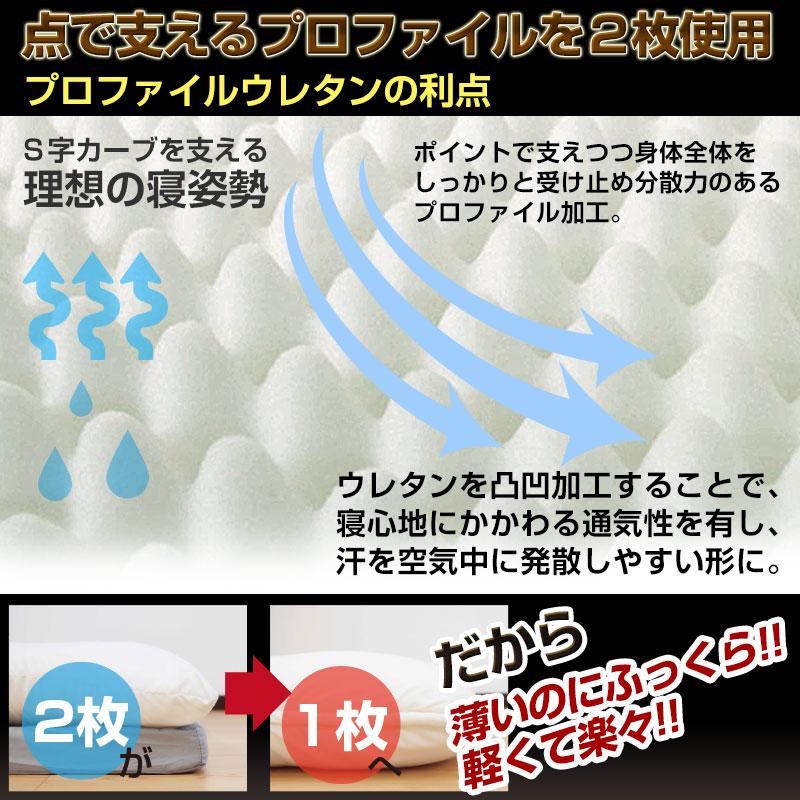 敷き布団 日本製 大改良 防ダニ 抗菌防臭 4層 セミダブル ボリューム