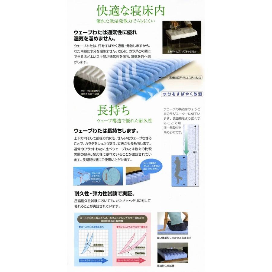 ローズラジカル敷きふとん ベーシックタイプ シングルサイズ