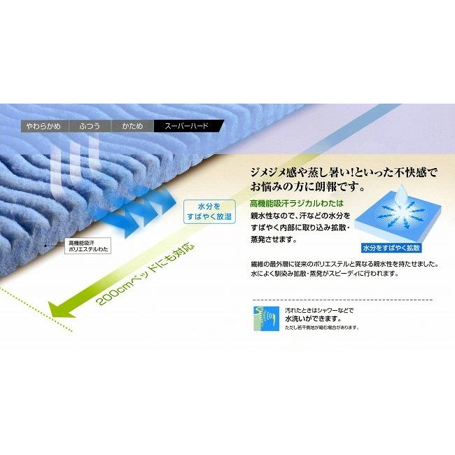 ローズラジカル敷きふとん ベーシックタイプ シングルサイズ
