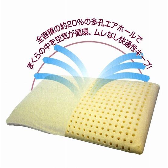 magniflex マニフレックス ピローグランデ 枕 : WATAYU ヤフー店