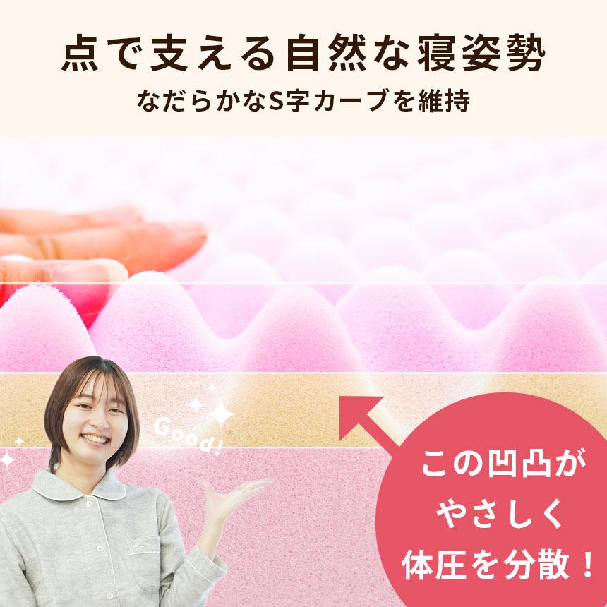 西川 敷布団 マットレス セミダブル 点で支える健康敷きふとん 西川 敷布団 マットレス セミダブル 点で支える健康敷きふとん