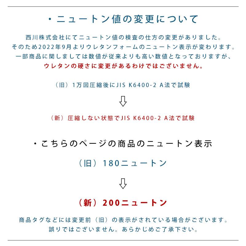 西川 敷布団 マットレス シングル 点で支える健康敷きふとん 80mm 日本製 凹凸ウレタン 専用カバー付き mattress｜futon｜20