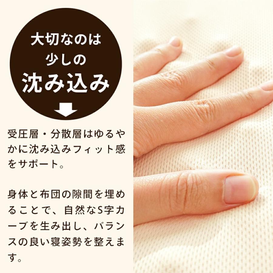 西川（nishikawa） マットレス シングル 敷布団 点で支える健康敷き